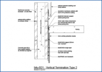 Vertical Termination Type 2